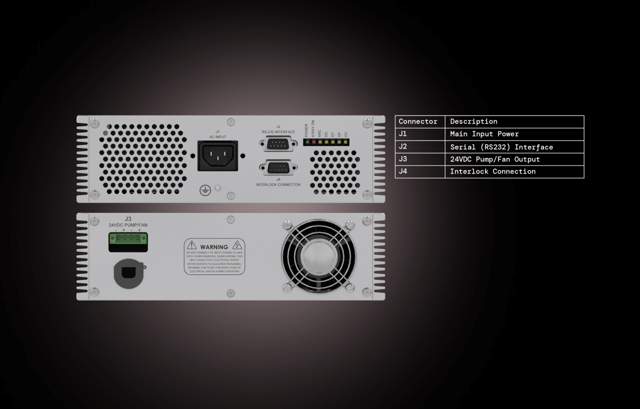 Integrated X-Ray Source